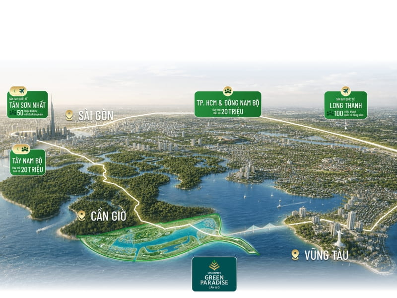 Vị trí dự án Vinhomes Green Paradise
