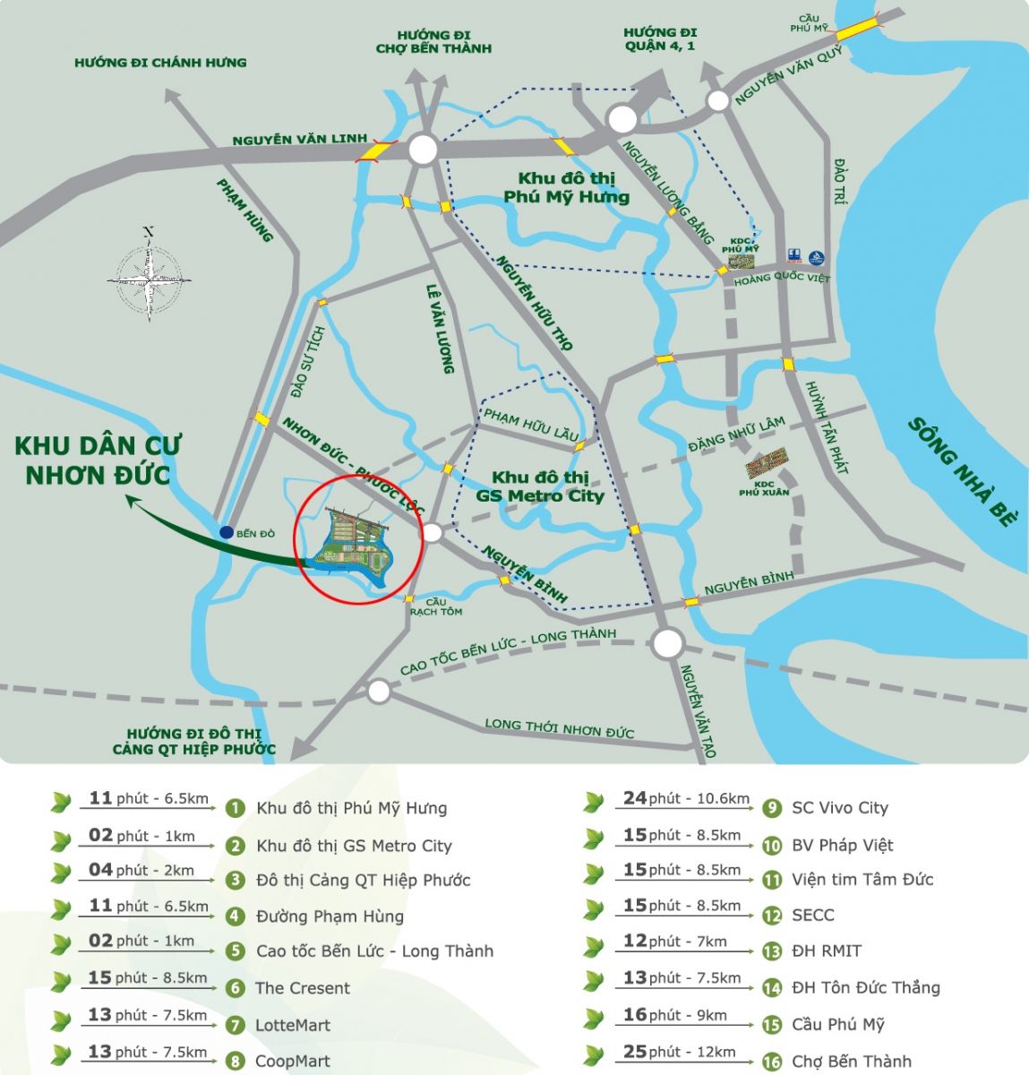 tiện ích dự án khu dân cư nhơn đức