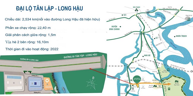 Kết nối giao thông của dự án khu dân cư thương mại Tân Thái Thịnh - ảnh 3