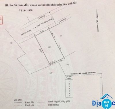 Bán đất hẻm đường Lê Văn Lương Phước Kiển Nhà Bè 300m2