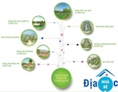 Mở bán giai đoạn 2 dự án Saigon Village - ảnh 4