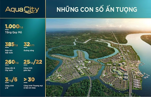 Tiềm năng dự án Aqua City Đồng Nai - Ảnh 1