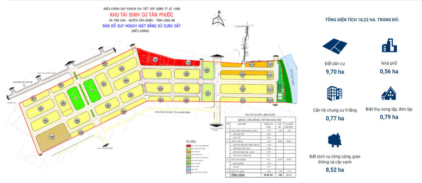 Sơ đồ điều chỉnh quy hoạch chi tiết 1/500 khu tái định Tân Phước Đặng Huỳnh - ảnh 1